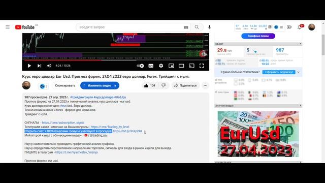 Золото. Прогноз форекс золото Gold, на сегодня 01.05. Цена золота Gold. Трейдинг с нуля. смотреть онлайн