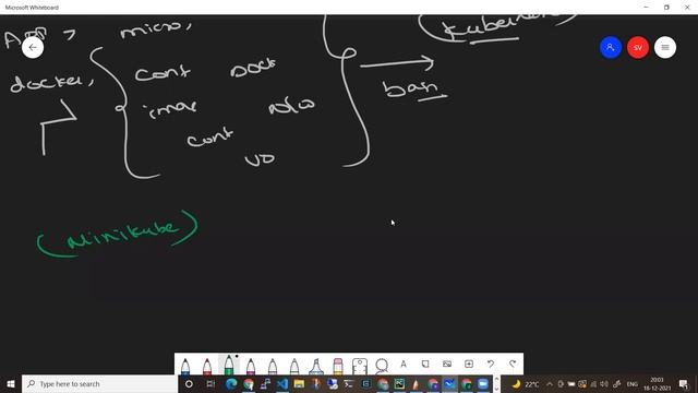 (తెలుగులో) Docker & Kubernetes Real time Training | Weekend Batch From Dec26th | CKA | CKAD | Hel смотреть онлайн