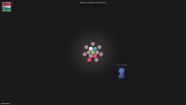 antonmedv/fx - Gource visualisation смотреть онлайн