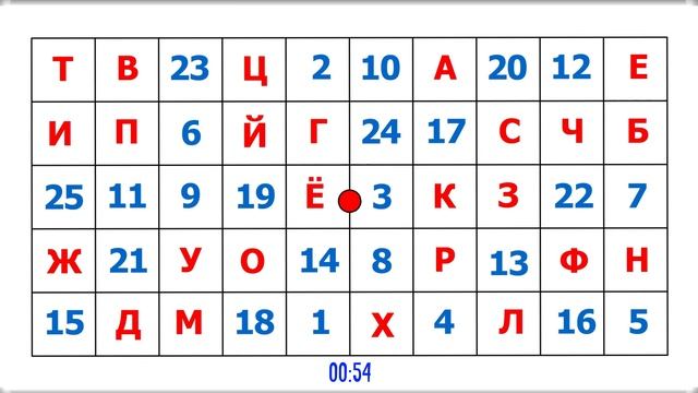 Таблица Шульте с числами и буквами. Задание-тренажёр для развития зрительных навыков смотреть онлайн