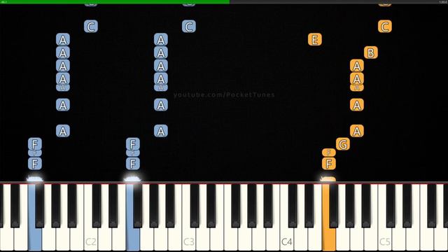 How to Play Max Verstappen Song on Piano смотреть онлайн