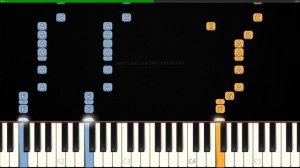 How to Play Max Verstappen Song on Piano