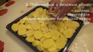 Мясо с картошкой в духовке на противне