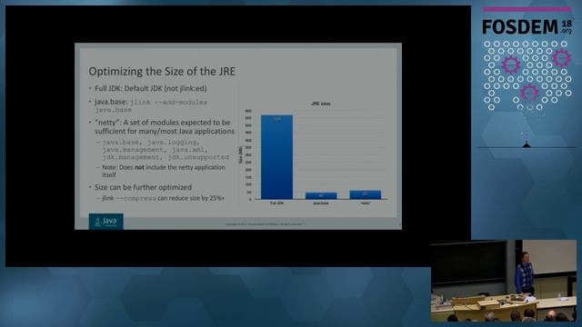 Java in a World of Containers смотреть онлайн