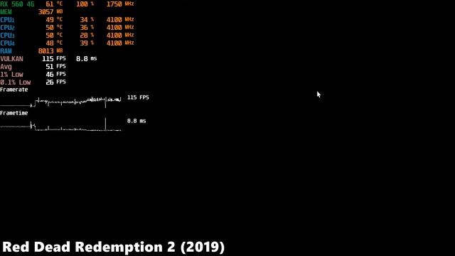 RX 560 + i3 9100F Test in 20 Games in 2021 смотреть онлайн