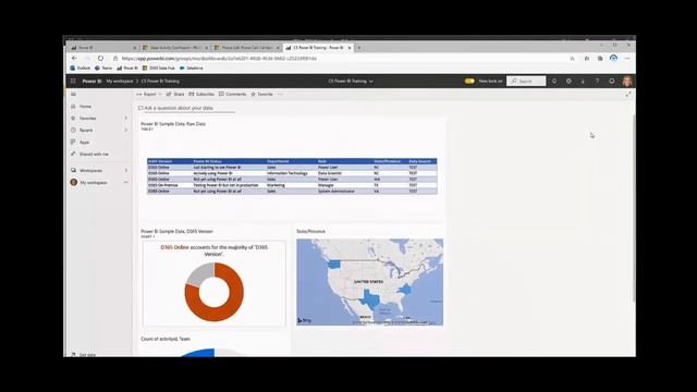 Up and Running with Power BI for D365 - Part 9 - Publish Dashboard Share смотреть онлайн