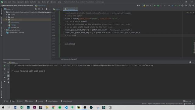 Shots Expected Goals - Python Football Data Analysis and Visualization смотреть онлайн