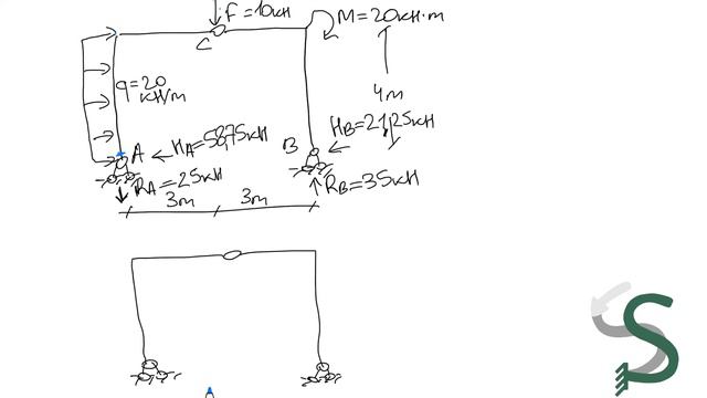 Трёхшарнирная рама. Построение эпюр M, Q и N. Проверка равновесия узлов смотреть онлайн