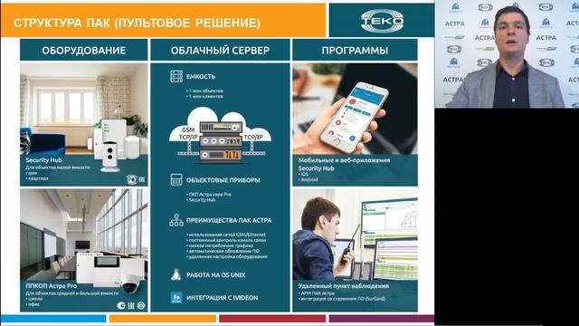 Как подключить Security Hub к пультовой станции стороннего производителя (Центр-Охраны 5 и PCN6) смотреть онлайн