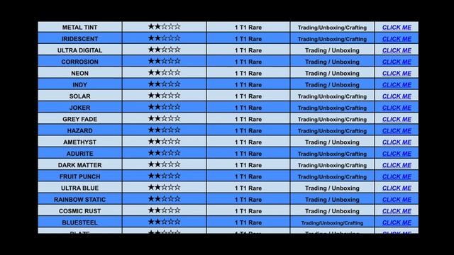 ROBLOX ASSASSIN VALUE LIST SEPTEMBER 2019 смотреть онлайн