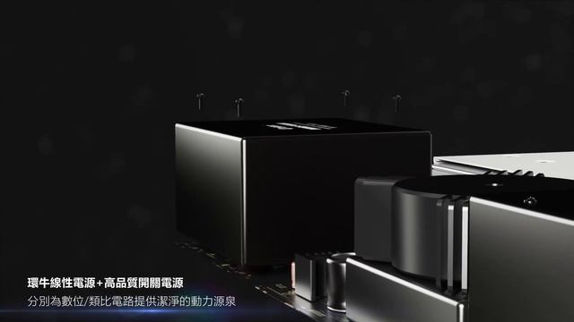 ZIDOO NEO Alpha 新登場 2160p смотреть онлайн