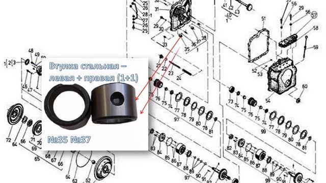РЕМОНТ ГДП 6860