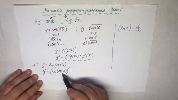 Техника дифференцирования | Математический анализ|Урок 1