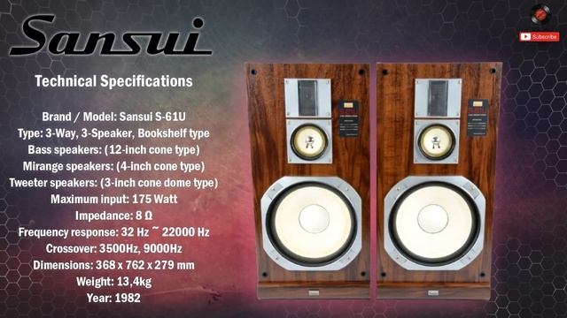 HISTORY OF SANSUI SPEAKERS 1967 - 1997 - Technical Specifications смотреть онлайн