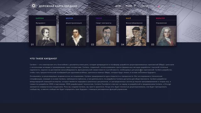 КРИПТОВАЛЮТА ADA - БУДЕТ СТОИТЬ 10$? СТОИТ ЛИ ПОКУПАТЬ СЕЙЧАС? ОБЗОР КРИПТОВАЛЮТЫ CARDANO