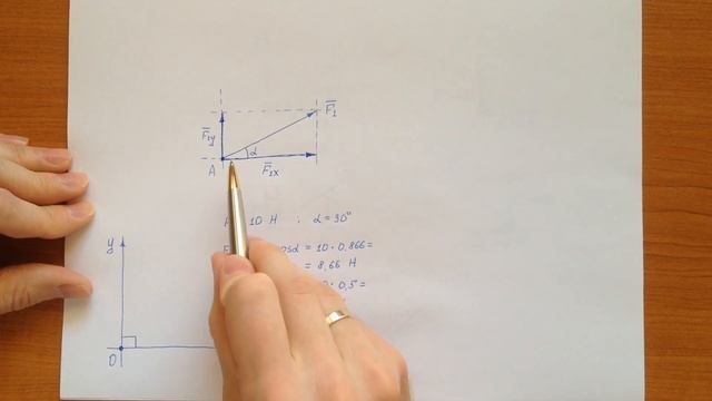 Разложение силы на составляющие смотреть онлайн