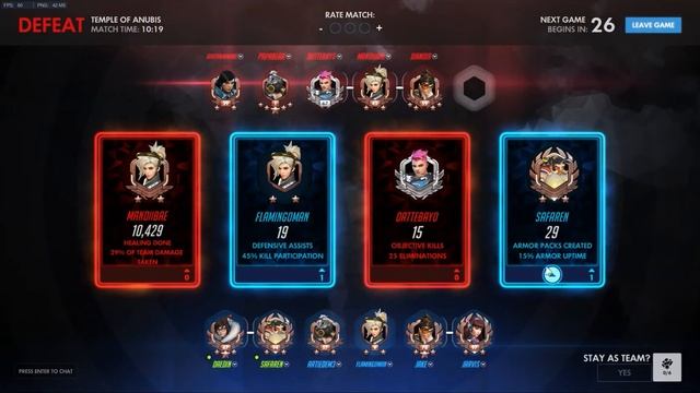 May Play of the Game Temple of Anubis смотреть онлайн