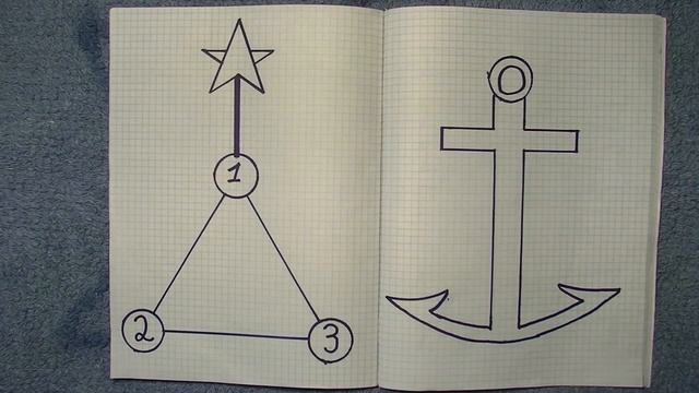 Разбор фильма. Айвенго 1982. ч1 смотреть онлайн