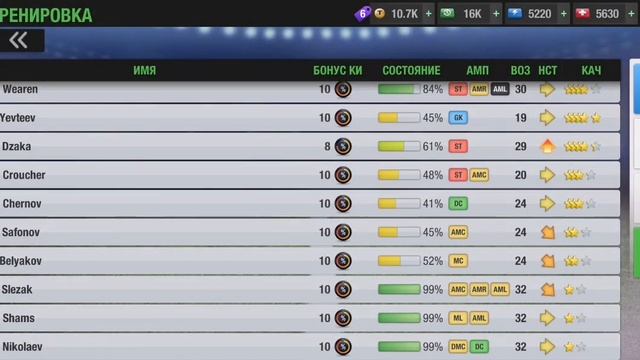 Top Eleven RU Переговоры Где найти игрока, прокачанного по светлым навыкам