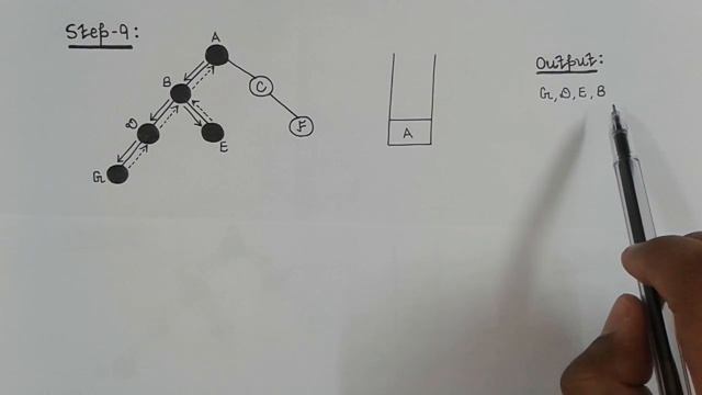 Depth First Search (DFS) Algorithm Step by Step | Graph Traversal Algorithms смотреть онлайн