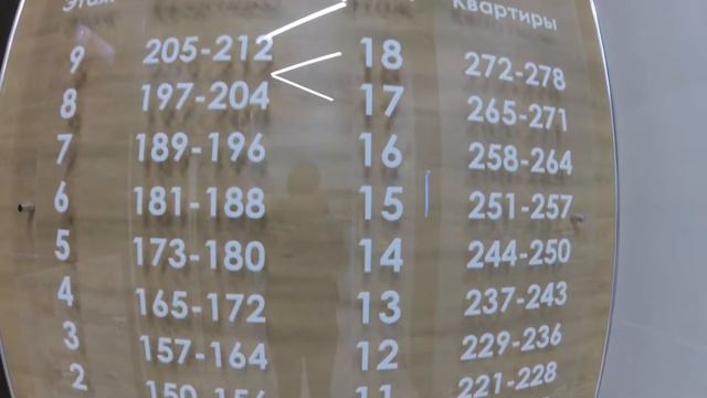 АМК | Дизайн ЖК Стрижи Сити Реализация смотреть онлайн