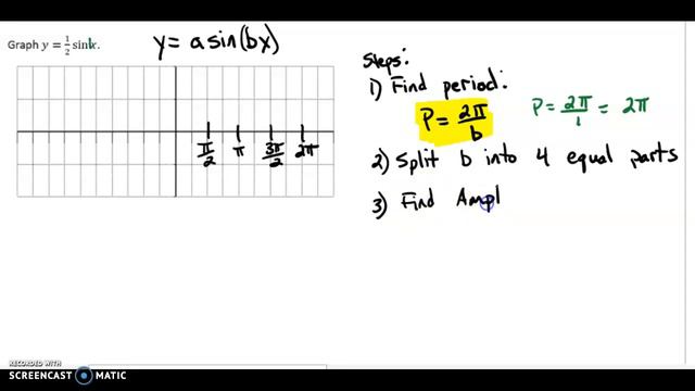 Graph of y=1/2 sinx смотреть онлайн