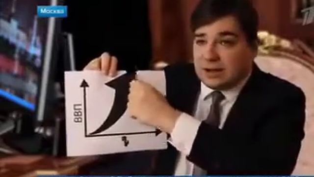финансовый аналитик 80 уровня смотреть онлайн