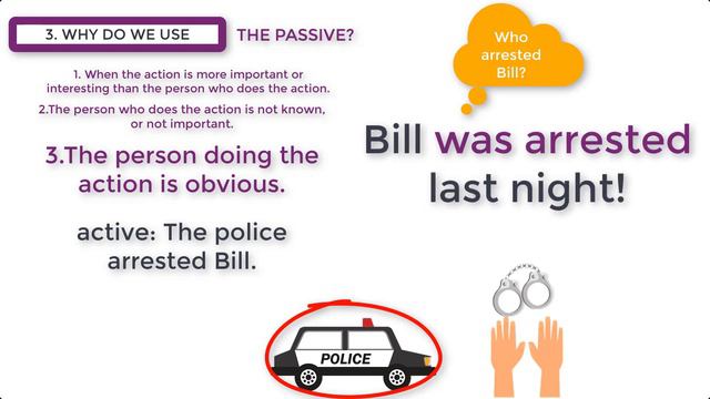 PASSIVE VOICE - English Grammar step-by-step смотреть онлайн