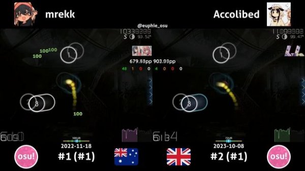 mrekk vs Akolibed | Treyarch Sound - 115 [Extreme] +HDDT