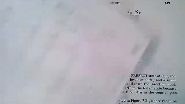 Synchronous Logic Design With State Machines (4 Of 7) By Prof Skip Tutoring? Please  See Link Below