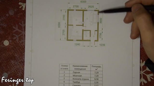 Проект бани. Размеры и планировка бани. Как построить Русскую баню? смотреть онлайн
