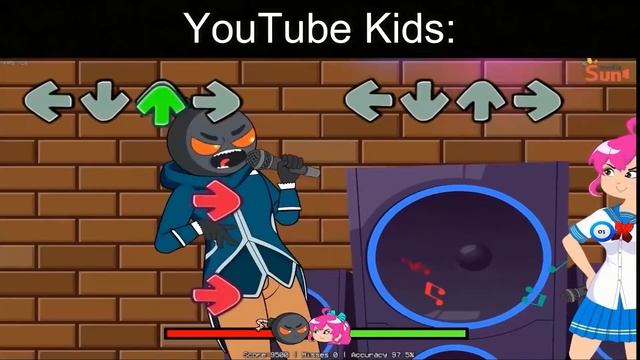 YouTube Kids be like смотреть онлайн