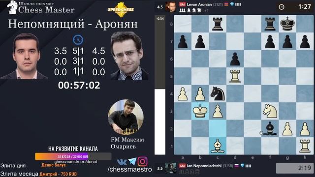 Непомнящий - Аронян! 1/8 на Speed chess championship | GM Фаррух Амонатов смотреть онлайн