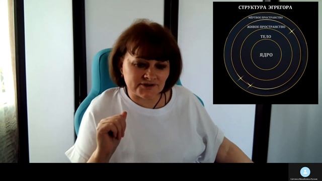 Фамилия, как печать принадлежности к родовому эгрегору. смотреть онлайн