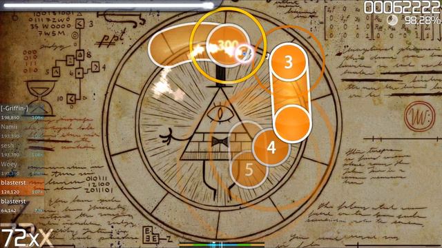 Прохождение карты Gravity Falls Theme Song (Osu!) смотреть онлайн