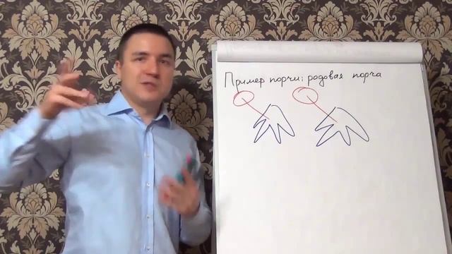 Покажу пример — родовая порча, молитва от сглаза и порчи смотреть онлайн