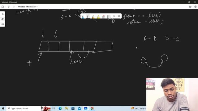#19 Circular Tour Problem | Gas Station LeetCode | Amazon ? | Queue Data Structure | CodeOps смотреть онлайн