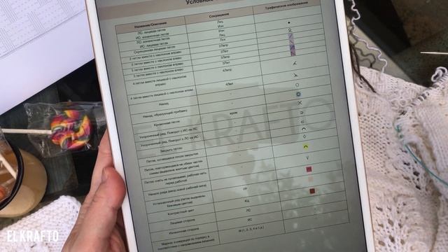 Вязальная Авантюра. Часть 3. Спущенное плечо укороченными рядами. Немецкий способ. Чтение схем узор смотреть онлайн