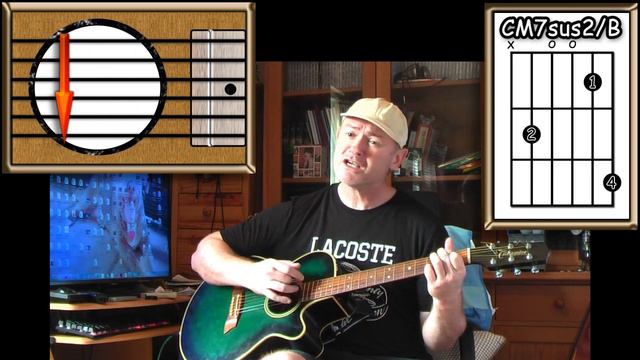 Rocky Racoon - The Beatles - Acoustic Guitar Lesson (easy - Detune By 1 Fret)