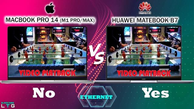 MacBook Pro 14 (M1 Pro/ M1 Max) vs Huawei MateBook B7 | What's the difference? смотреть онлайн