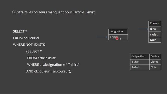 Langage SQL #08: La division смотреть онлайн