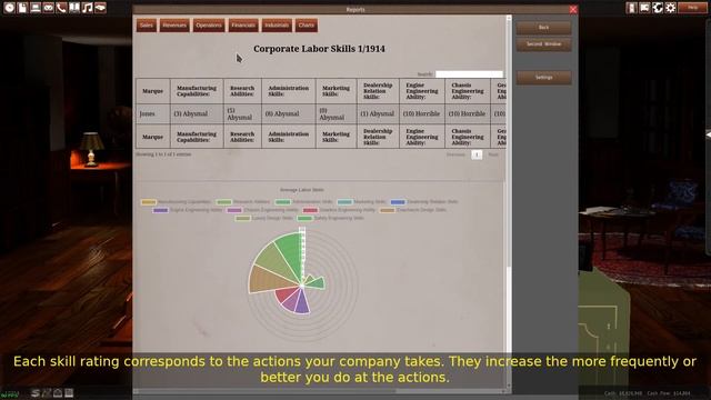 GearCity Tutorials: Rating Reports смотреть онлайн