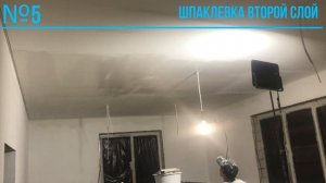 Качественная механизированная шпаклевка