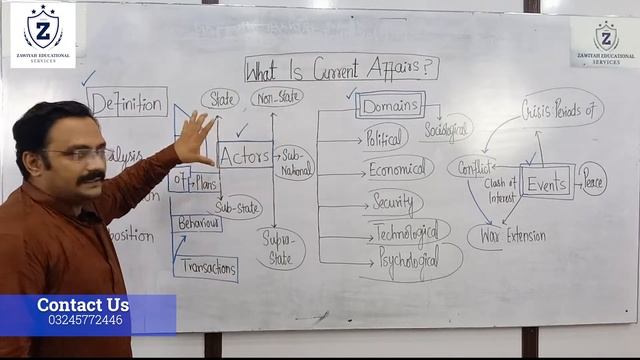 Expected Topic of Current Affairs for CSS-2022 by Zeeshan Zafar ( M.Phil International Relations смотреть онлайн