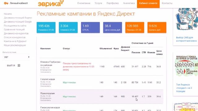 Новый личный кабинет для клиентов Эврики смотреть онлайн