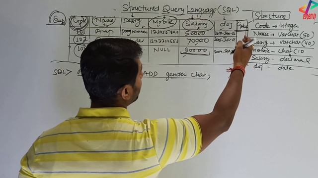 Alter Command in SQL | In Hindi смотреть онлайн