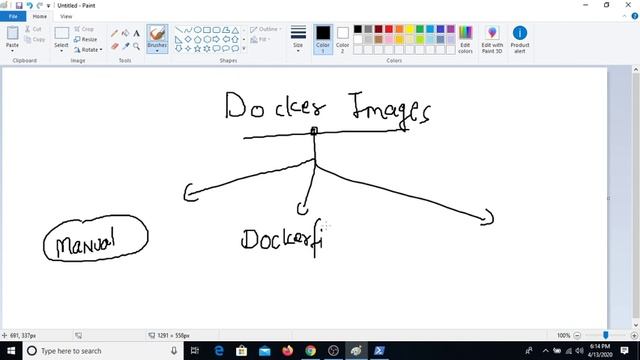 Summer Internship 2020 Devops & Data science Day 6 смотреть онлайн