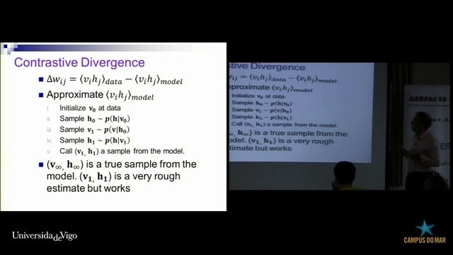 Deep Neural Networks for Speech and Image Processing смотреть онлайн