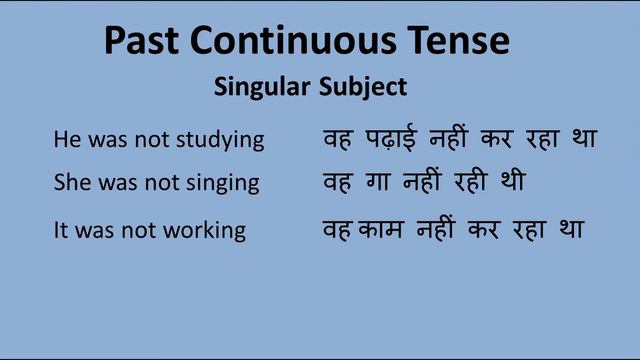 What is Past Continuous Tense ?? Learn English In Hindi | | Basic English Grammar смотреть онлайн