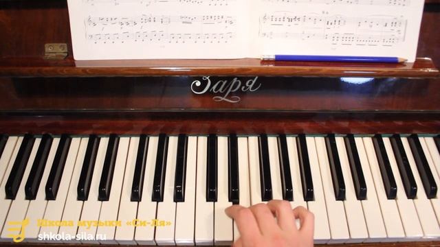 Как выучить ноты на фортепиано смотреть онлайн